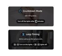 Disjoncteur Intelligent TUYA ZIGBEE - Matériaux Haut de Gamme pour Maison connectée (Mon frère)