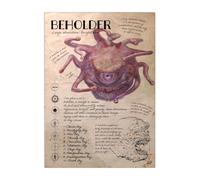 Displate Officiel Dungeons And Dragons Métallique Fixation Magnétique Licence Officielle Image Affiche de Haute Qualité D&D Monster Manual - Beholder Note hauteur 45 cm largeur 32 cm.