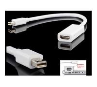 Display port Mini HDMI Thunderbolt télévision par câble pour iMac MacBook Apple Mac (import GB)