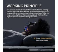 Dispositif anti-ronflement électronique amélioré (2026), avec retour d'impulsion, fixation au menton, 6 modes réglables, soulagement portable du ronflement for la maison et les voyages