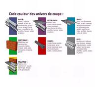 Disque à tronçonner EXPERT ACIER pour tronçonnage à sec de métaux ferreux et aciers de construction SIDAMO - 10111072