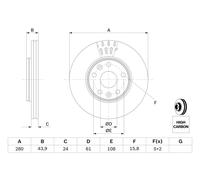 Disque Frein Axial Avant pour Mercedes-Benz Renault Citan Kangoo / de Vitesse