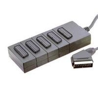 Distributeur de péritélévision 2 femmes 2 m Electro Dh 37.400/2/BP 8430552066025