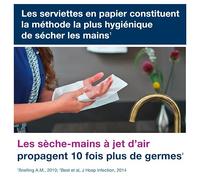 Distributeur essuie mains pliage enchevêtré Tork H3 blanc