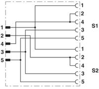 Distributeur et adaptateur pour capteurs/actionneurs Phoenix Contact SAC-3P-M12Y/2XM12FS B PE S21 1514016 Nombre de pôles: 4 5 pc(s)