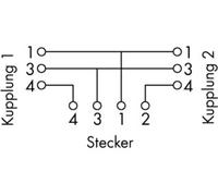 Distributeur M8/M12 WAGO 756-9301/040-000 Contenu: 1 pc(s)