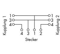 Distributeur M8/M12 WAGO 756-9301/040-000 Contenu: 1 pc(s)