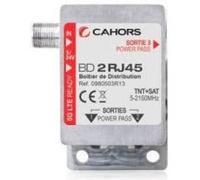 Distribution RJ45 CAHORS 0980503 R 13