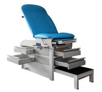 Divan d'examen polyvalent Kompact - Largeur 72 cm avec système Block'n Roll