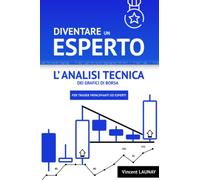 Diventare un ESPERTO: l'analisi tecnica dei grafici di borsa