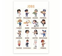 Diverse Careers Educational Poster for Kids with Pictures Classroom Wall Art Learning Chart for Preschool Elementary School or Homeschool Decor(Unframed,16x24inch(40x60cm))