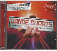 Diverse - Dance Charts 2006
