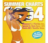 Diverse Pop – Summer Charts 2004 – Import