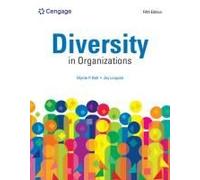 Diversity In Organizations
