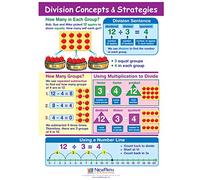 Division Concepts & Strategies Guides d'apprentissage visuel, lot de 5 à 4 panneaux, guides plastifiés de 27,9 x 43,2 cm, aperçu graphique en couleur, activités à écrire et à effacer.