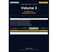 Divorce Money Reset AI Coach Volume 3: 50 AI Coaching Prompts to Build the Financial Systems That Run Your Independent Life