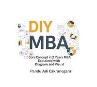 DIY MBA: Core Concepts in 2 Years MBA Explained with Diagrams and Visuals