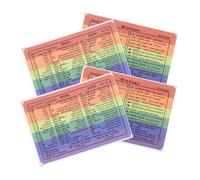 DIYEAH Autocollants de Raccourci Clavier en Vinyle Laminé 4 Pièces pour Ordinateur Portable, Accessoire de Bureau Professionnel, Protection sans Résidu, Usage Maison et Travail, Design