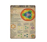 DJNGN The Eight Limbs of Yoga Retro Tin Sign Metal Poster Vintage Sign Plate Coffee Bar Home Outdoor Decor Kitchen Iron Painting Cafe Club Man Cave Wall Plaque