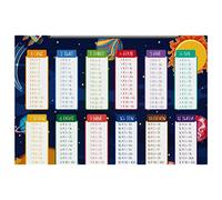 DJSIMFHDNG Lot de 1 set de table de multiplication pour table de salle à manger, lavable, antidérapant, pour Noël, vacances, fête d'anniversaire, Multicolore