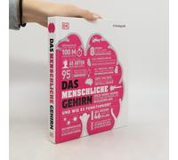 #Dkinfografik. Das Menschliche Gehirn Und Wie Es Funktioniert