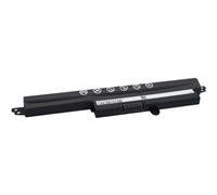 DLH - Batterie pour PC portables ASUS F200 / R200 / X200 références A31N1302 / A31LM9H / A31LMH2 / A31LM2H - 2900mAh-33Wh