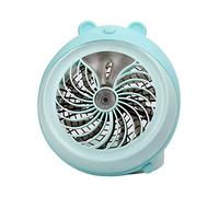 Documentary - ECSWP Durée de Vie de la Batterie de Ventilateur de Voyage Portable for Le Camping, Ventilateur de Poche à Piles ou alimenté par USB (Color : A)