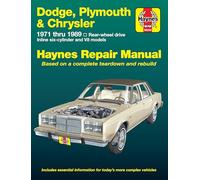 Dodge, Plymouth and Chrysler RWD, 1971-1989