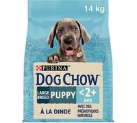 PURINA DOG CHOW | Chiot | Croquettes pour Chiot de Grande Taille | Dinde | Lot de 1 | 14 kg | Sac