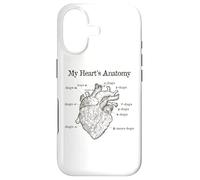 Dog Lover Heart Anatomy Shirt - Dog Owner, Medic, Veterinary Coque pour iPhone 17