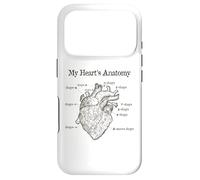 Dog Lover Heart Anatomy Shirt - Dog Owner, Medic, Veterinary Coque pour iPhone 17 Pro