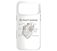 Dog Lover Heart Anatomy Shirt - Dog Owner, Medic, Veterinary Coque pour iPhone 17 Pro Max