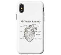 Dog Lover Heart Anatomy Shirt - Dog Owner, Medic, Veterinary Coque pour iPhone X/XS
