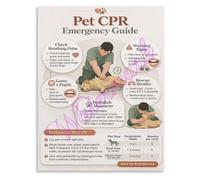Dog Owner Canine First Aid Guide Poster CPR Hand Placement Heimlich Maneuver Chart Pet Education Wall Decoration(Unframed,08x12inch(20x30cm))