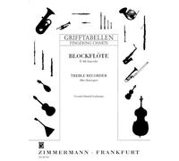 Doigtés pour la flûte à bec (alto, baroque): recorder (F-alto, barocke Griffweise).