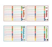 DOITOOL Affiche Éducative de Mathématiques 4pcs, Tableau de Multiplication | Poster Educatif, Papier, Couleurs Vives, Installation Facile, Surfaces et Réfrigérateurs, École Maternelle
