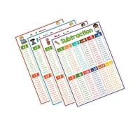 DOITOOL Affiches Mathématiques 4 Feuilles pour Garçon et Filles Tableau de Multiplication et Cartes Flash pour Apprentissage à Domicile et École Garçon Fille