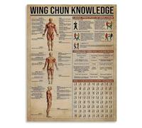 Dojo Wall Art Vintage Martial Arts Poster Kung Fu Training Chart Canvas Print for Gym Decor Chinese Philosophy Gift(Unframed,16x24inch(40x60cm))