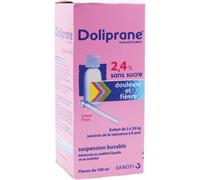 Doliprane 2,4% Paracétamol Sans Sucre Douleurs Et Fièvre Suspension Buvable Flacon 100ml