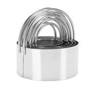 Domary Emporte-Pièces avec Poignées, Ensemble de 5 Pièces en Acier | Outils de Dé de Biscuits Ronds pour Pâte, Fondant, Sandwichs, Beignets et Pain, Métal Résistant à la Rouille, Lavable au
