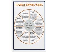 Domestic Violence Educational Poster - Power and Control Wheel Chart, Resource for Advocates, Social Workers, Teachers, Office(Framed,08x12inch(20x30cm))