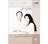 Don Giovanni/Cosi Fan Tutte Mozart