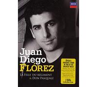 DONIZETTI:LA Fille du Regiment&Don PASQU [Import]
