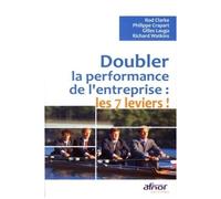 Doubler La Performance De L'entreprise : Les 7 Leviers !