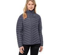 Doudoune d'hiver Jack Wolfskin Frozen Palace pour femmes S
