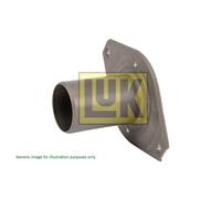 LuK Douille de guidage d'embrayage – 414 0017 10