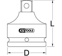 Douille tournevis à chocs 6 pans 1'', 36 mm KSTOOLS - 4500488