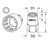 Douille traversante TRIPLEplus 15 mm KS TOOLS - 916.4065