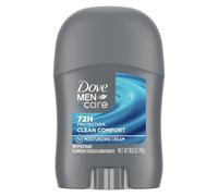 Dove 'Dove Men' Care Antiperspirant Deodorant 0.5oz/14g New