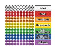 Dowling Magnets Magnetic Place Value Disks & Headings (Grades 3-6): Ones, Tens, Hundreds, Thousands, Ten Thousands, Hundred Thousands, Millions. Magnetic Place Value Manipulatives. Item 732162